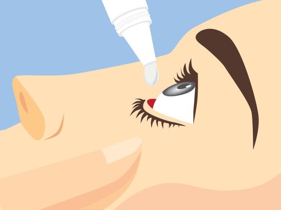 Dry Eye Treatment in Chicago 